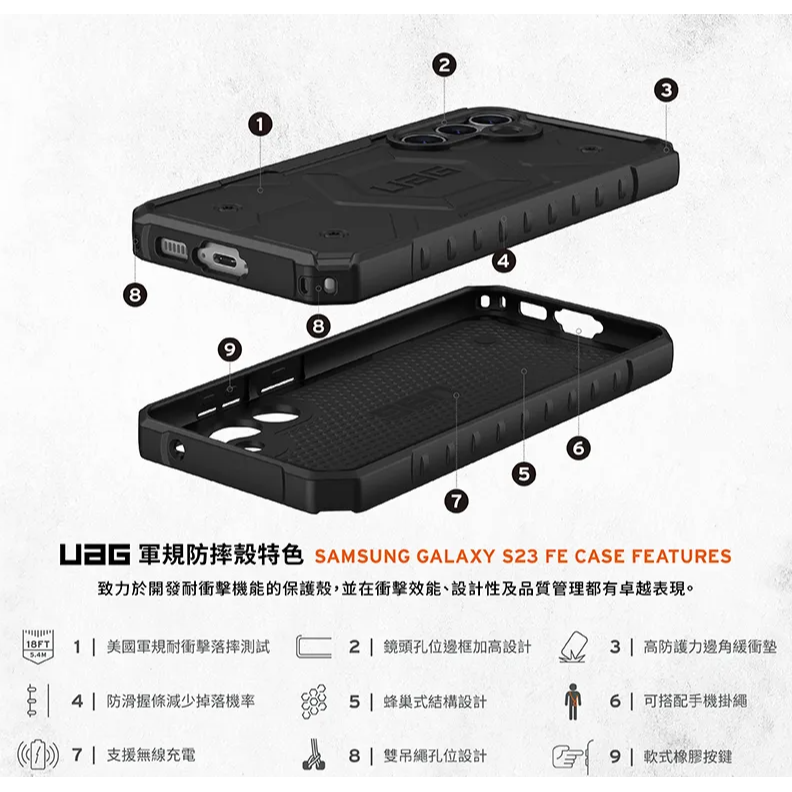 【S24新品】UAG 三星 Galaxy S24/S24+/S24 Ultra磁吸實色系列耐衝擊保護殼-台灣公司貨-細節圖7