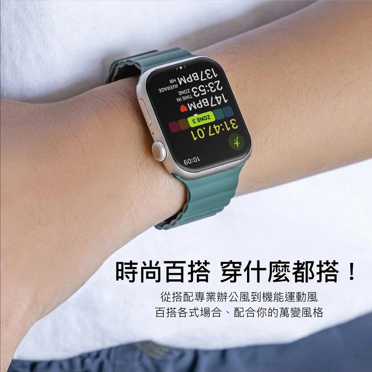 MAGEASY 魚骨牌 SKIN Apple Watch 磁吸矽膠防水錶帶-細節圖7