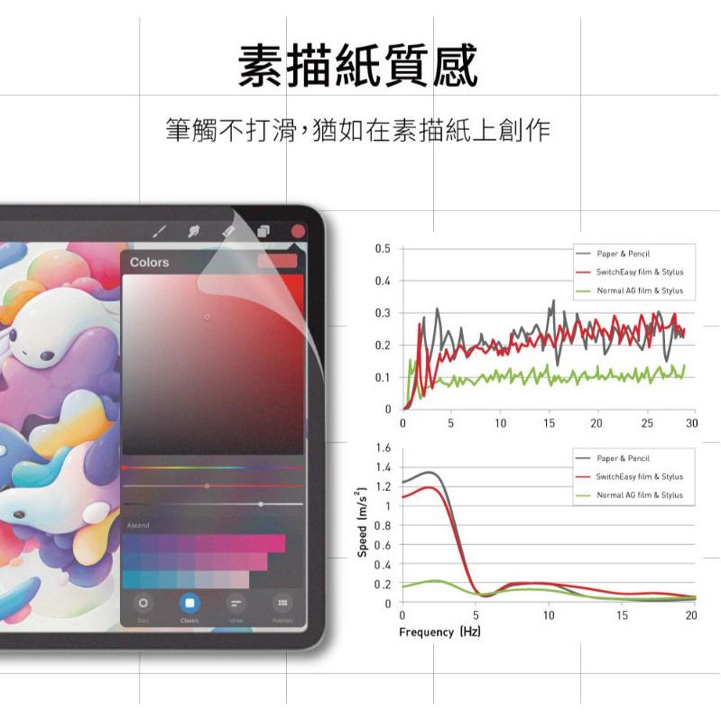 SwitchEasy PaperLike 2代 類紙膜/肯特紙/畫紙膜 全系列 iPad/Air/mini/Pro-細節圖4