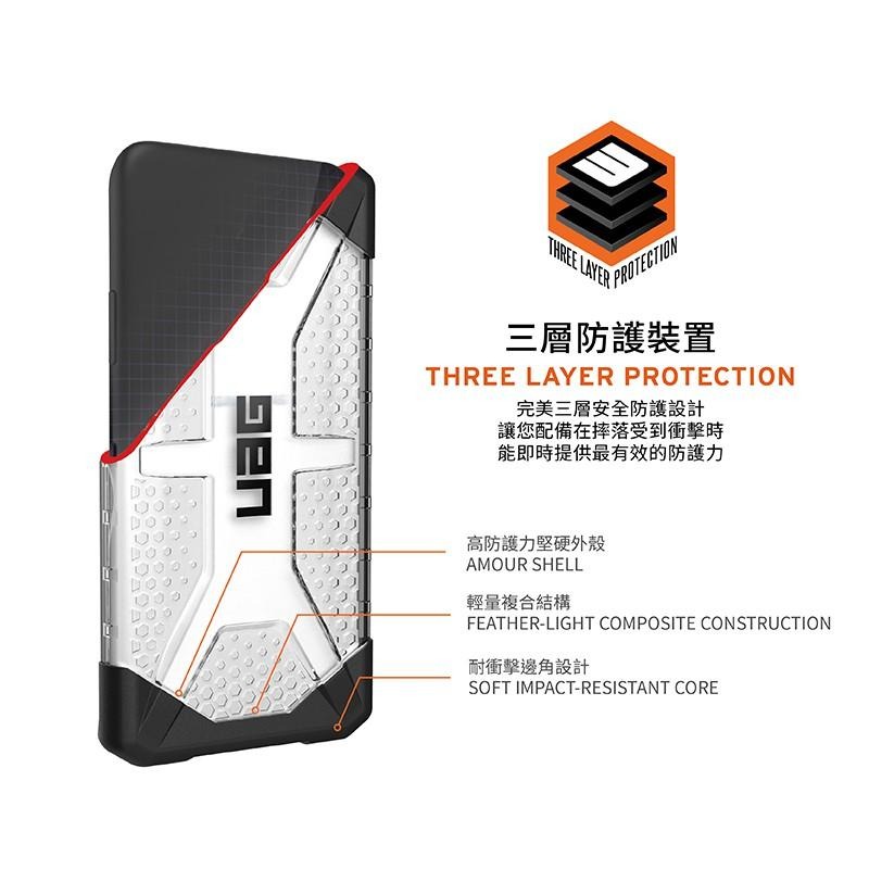 【15新品】UAG iPhone 15 Pro/14/13/12 系列 透明耐衝擊保護殼 台灣公司貨 桃園地區實體門市-細節圖7