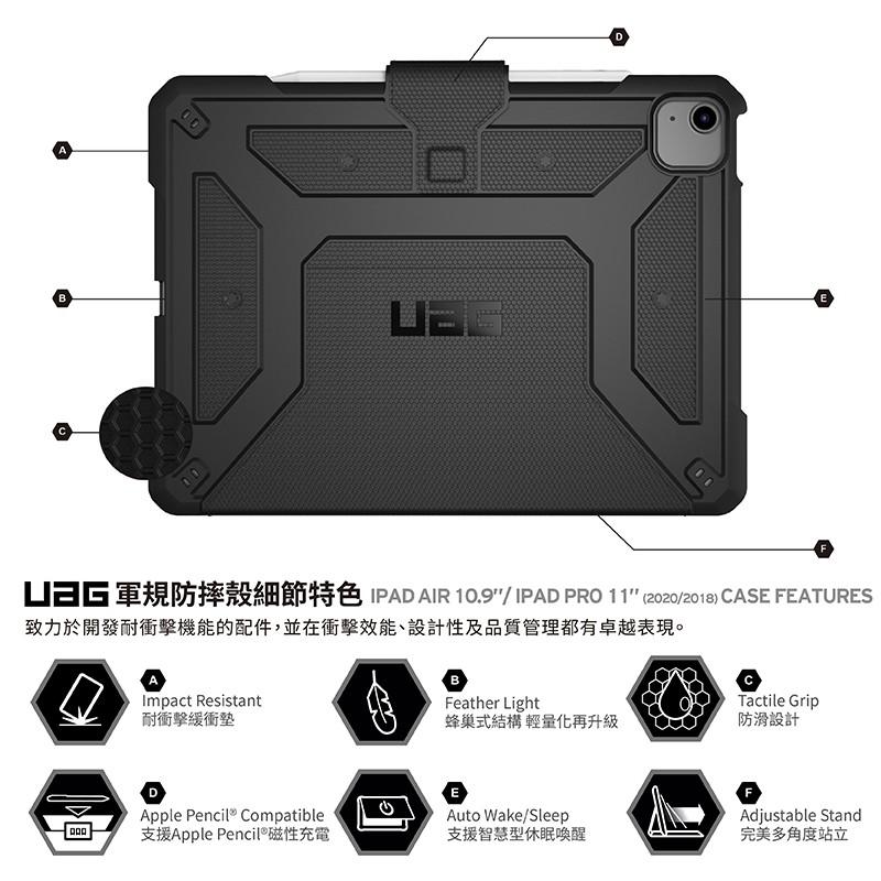 【新品】UAG iPad 10th 10.9/Air 10.9系列耐衝擊全包式保護套-台灣公司貨（適用2022新款）-細節圖2