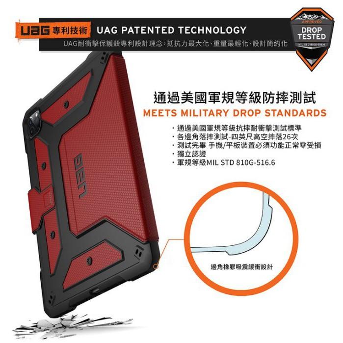 UAG Apple iPad Pro 12.9吋 M1 2021年版 耐衝擊全包式保護套（同支援3.4代12.9吋）-細節圖3