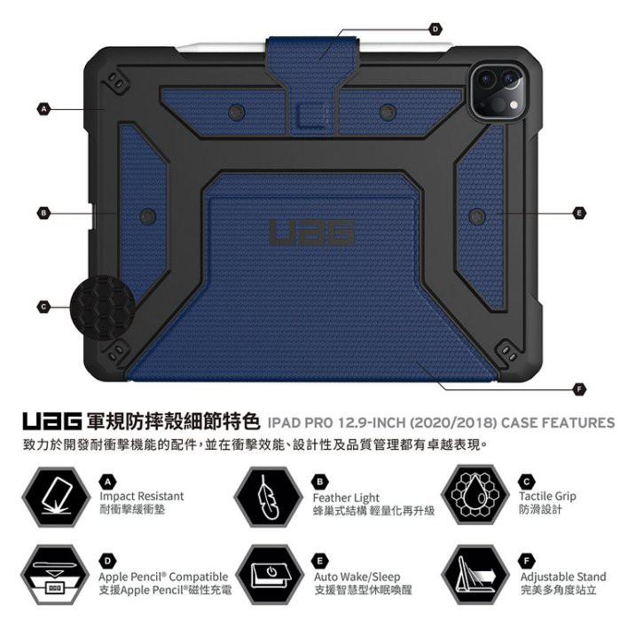 UAG Apple iPad Pro 12.9吋 M1 2021年版 耐衝擊全包式保護套（同支援3.4代12.9吋）-細節圖4