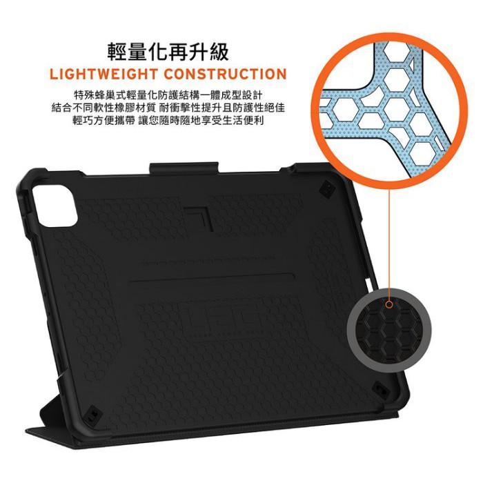 UAG Apple iPad Pro 12.9吋 M1 2021年版 耐衝擊全包式保護套（同支援3.4代12.9吋）-細節圖9