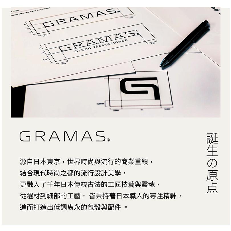 【質感優選】Gramas Rib iPhone 13 / 12 全系列 行李箱造型 可插卡 防摔手機殼-細節圖6