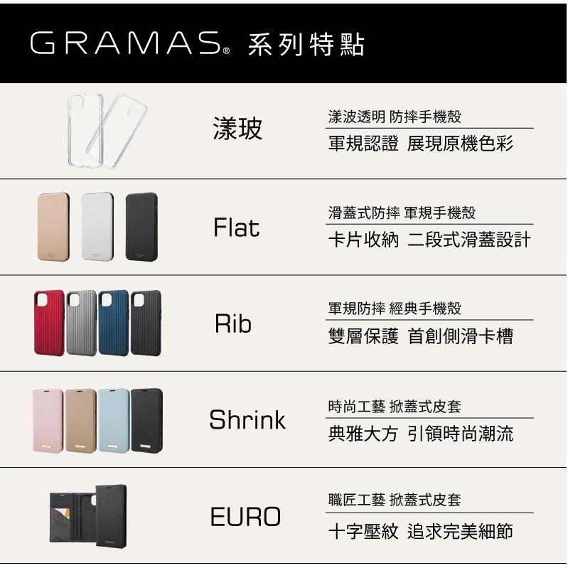 【質感優選】Gramas Rib iPhone 13 / 12 全系列 行李箱造型 可插卡 防摔手機殼-細節圖7