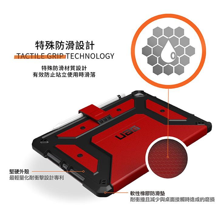 【支援第九代】UAG iPad 10.2吋  耐衝擊軍規防摔保護殻（桃園中壢實體門市）-細節圖4