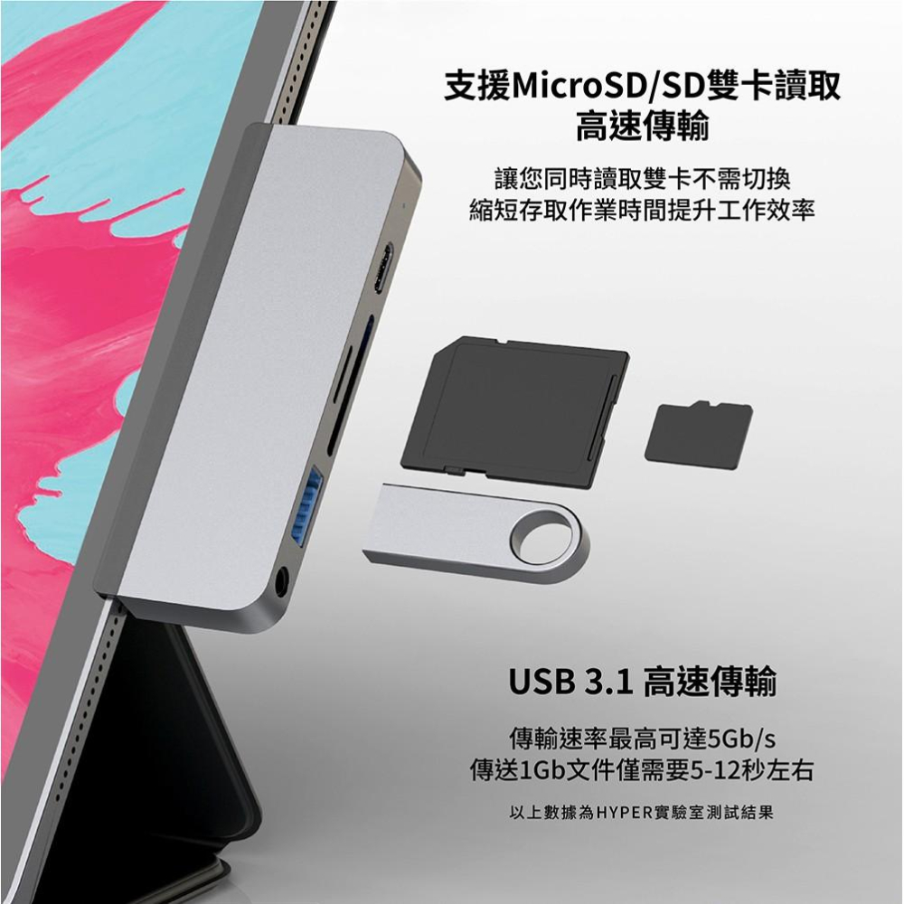 HyperDrive 6-in-1 支援 iPad Pro� USB-C 集線器-細節圖5