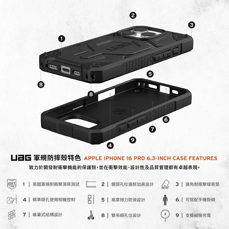 【16新品】UAG iPhone 16 Pro/15 全系列型號 磁吸頂級耐衝擊保護殼 台灣公司貨（桃園實體門市）-細節圖3