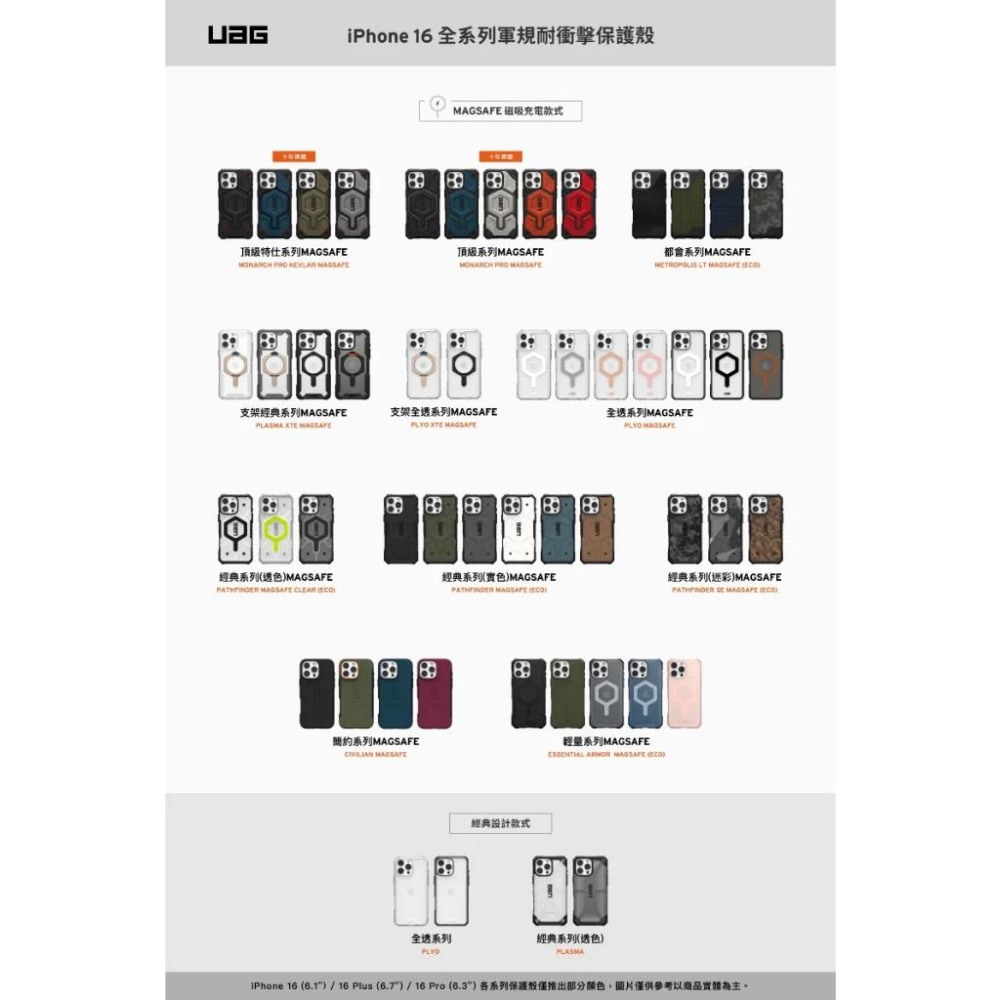 【16新品】UAG iPhone 16 Pro/16系列 磁吸耐衝擊支架經典保護殼（桃園實體展售門市）-細節圖7