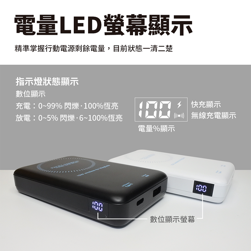 Rainbow 10000mAh (PD+QC3.0快充) 15W磁吸式無線行動電源 螢幕電量顯示-細節圖7