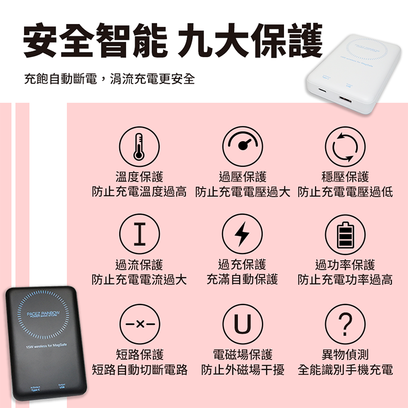 Rainbow 10000mAh (PD+QC3.0快充) 15W磁吸式無線行動電源 螢幕電量顯示-細節圖8