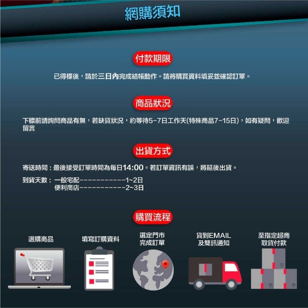 SZ 氟分子水鍍膜(營業用)1加侖  鍍膜 水鍍膜 防潑水鍍膜 快速鍍膜 DIY鍍膜 汽車鍍膜 汽車美容-細節圖3