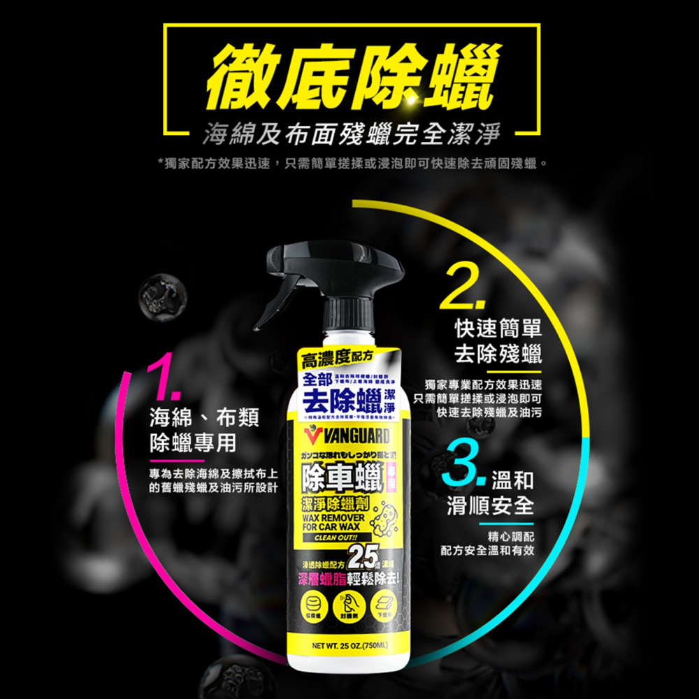 SZ-鐵甲武士潔淨除蠟劑 VG-014 除車蠟劑 封體劑 洗蠟精 除蠟水  脫脂劑 除脂劑 去蠟 汽車保養 打蠟-細節圖7