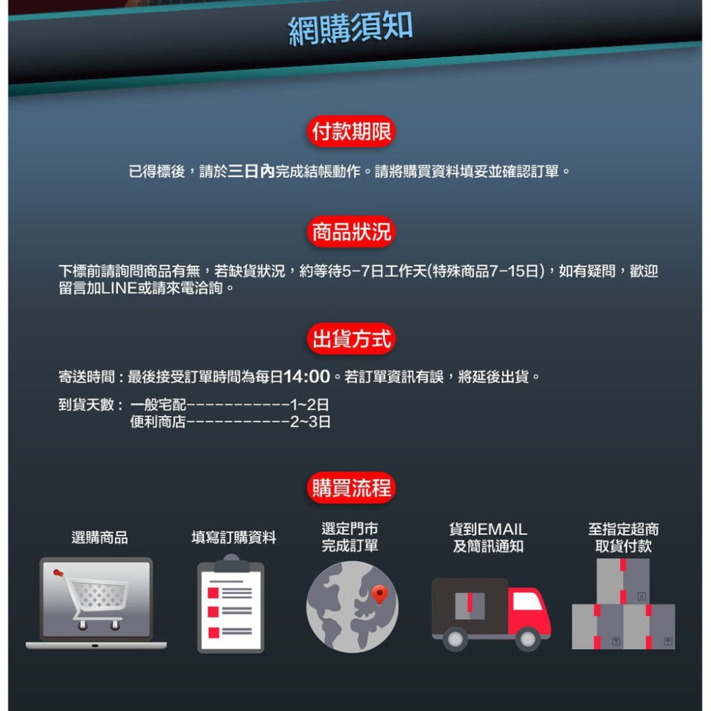 SZ SZ水槽專用鍍膜劑500ML水槽 家事鍍膜 抗菌 清潔防汙 防潑水 流理台 馬桶 衛浴 預防水垢 鍍膜防-細節圖6