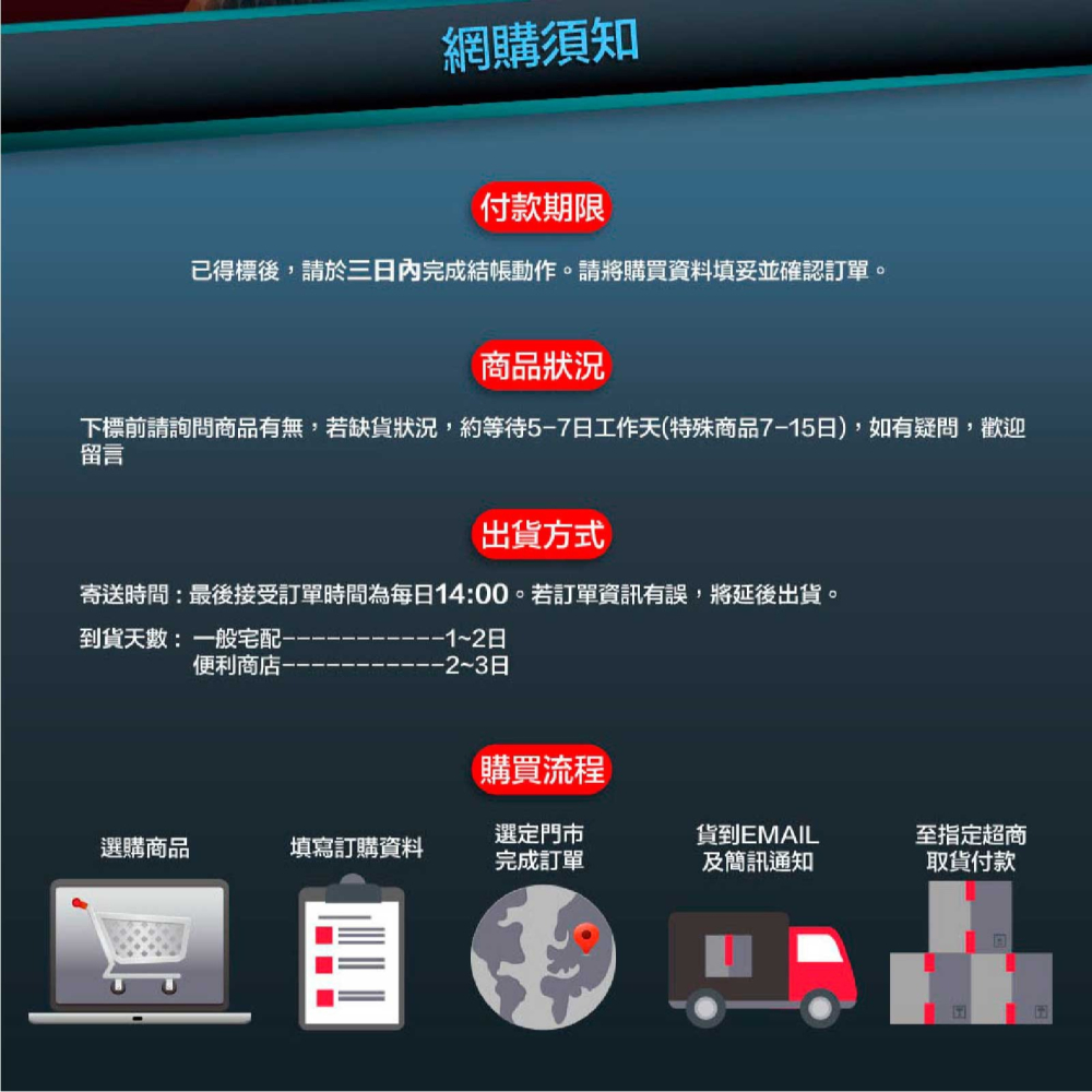 SZ  CCI 燈殼泛黃拋光修復劑 W-224 燈殼 大燈 車頭燈 尾燈 暗黃色調消除  黃色髒污瞬間消除 汽車美容-細節圖7