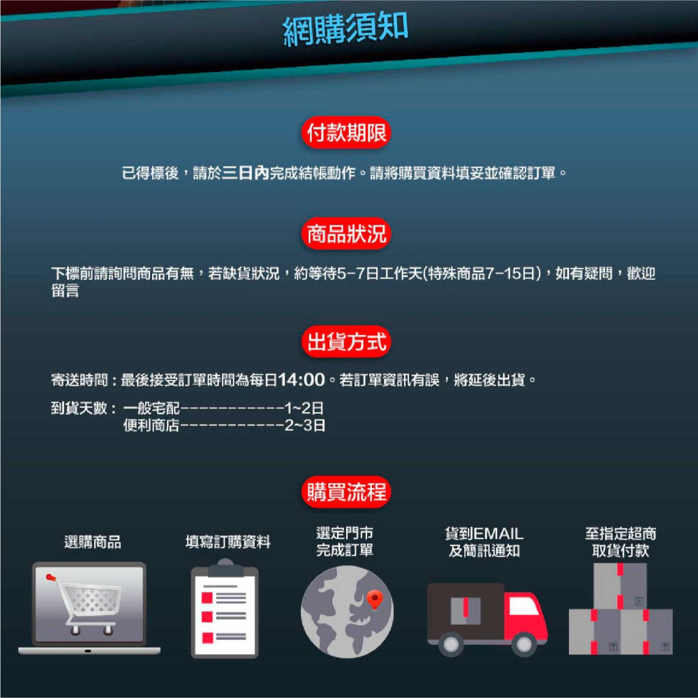 SZ - 塑鋼細節刷 (5件組) 圓刷 木刷 洗車刷 鋼圈刷 門框刷 內裝刷 汽車美容 好蠟 洗車-細節圖4