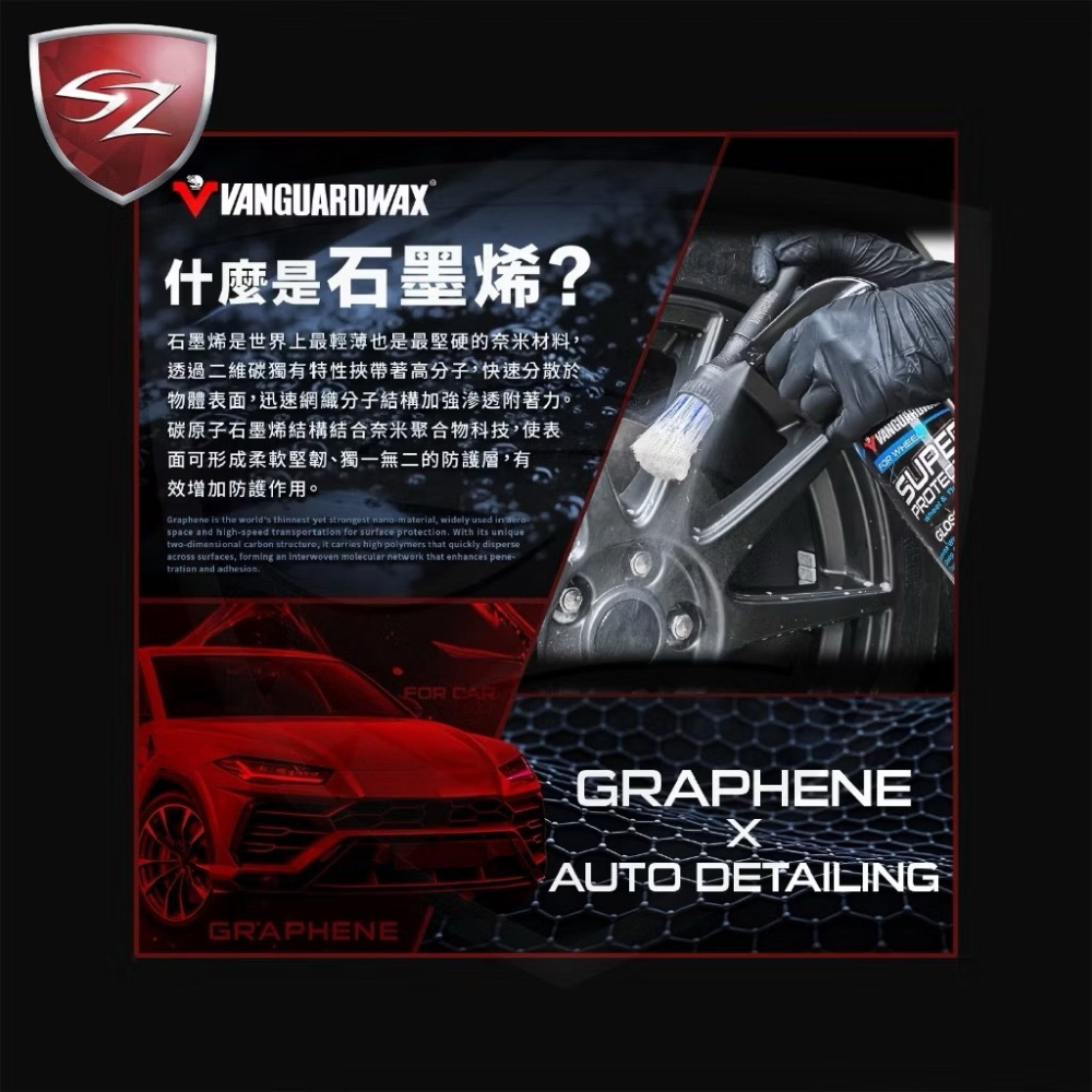 SZ 鐵甲武士 超級防護 鋼圈&輪胎清潔劑 RH-5055 473ml 鋼圈清潔劑 輪胎清潔劑 車用鋼圈 車輪清潔 車輪-細節圖3