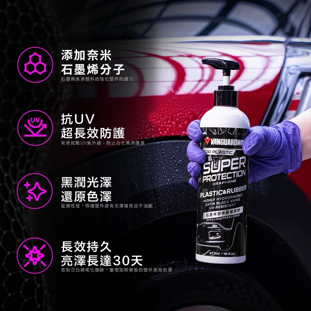 SZ 鐵甲武士 石墨烯橡膠塑件增色還原劑 RH-5053 抗UV 鍍膜 橡膠塑件還原 增色上光還黑劑 告別泛白與老化痕跡-細節圖4