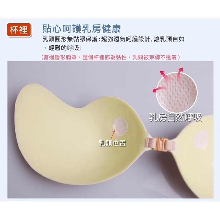 【台灣現貨】現貨 鯨魚胸貼隱形胸罩 內衣提胸貼/洋裝比基尼泳裝/婚紗禮服 /許願花園-細節圖5