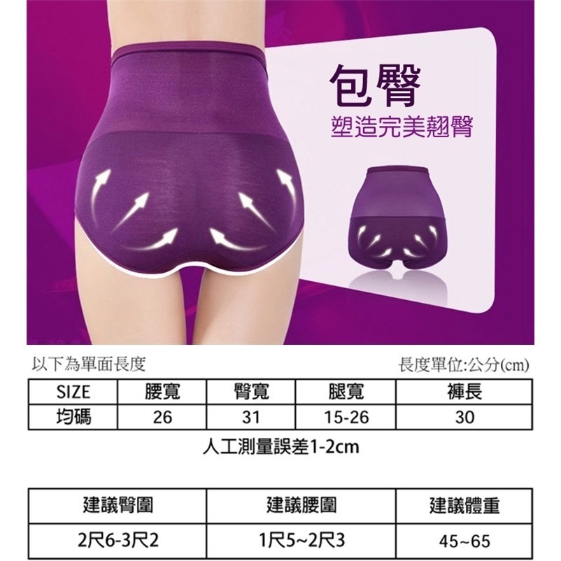 【台灣現貨】性感蕾絲收腹提臀美體高腰內褲 網紗內褲 /許願花園-細節圖9