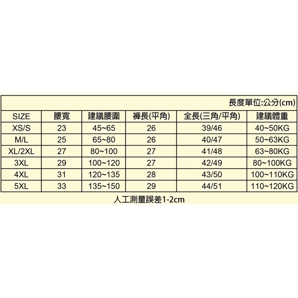 【許願花園】高腰收腹束褲內褲 收腹褲收腰束腹安全褲-細節圖9