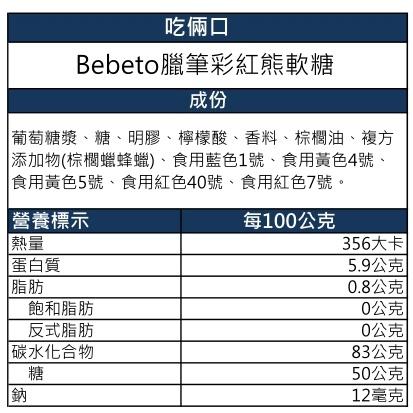 【糖果 吃倆口】 Bebeto蠟筆彩虹熊軟糖 200公克/罐(現貨,可當存錢筒,訂單滿百才能出貨)-細節圖4