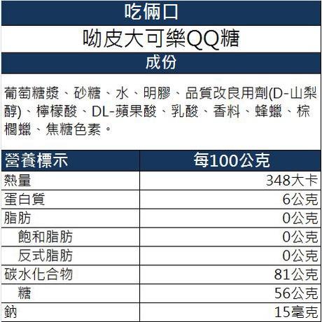 【糖果 吃倆口】呦皮大可樂QQ糖 32公克/個(訂單滿百才出貨唷)-細節圖3