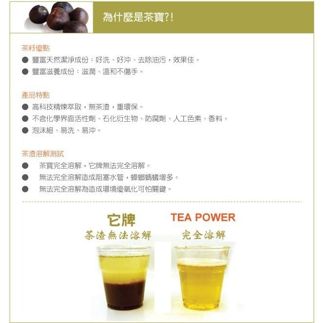 天然茶籽洗衣素補充包1.8kg–TEA POWER茶寶（超取最多2包）-細節圖6