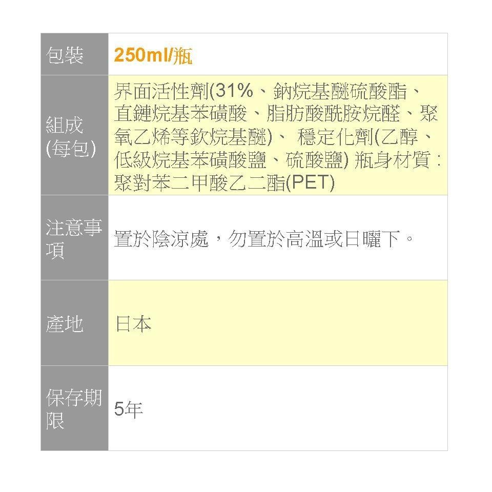 日本濃縮碗盤/蔬果洗潔精(250ml/瓶)  -第一石鹼-細節圖6