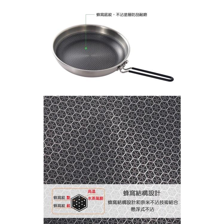 【台灣現貨】CLS 蜂窩紋不沾平底煎鍋 平底鍋 煎鍋 28cm 露營煎鍋-細節圖4