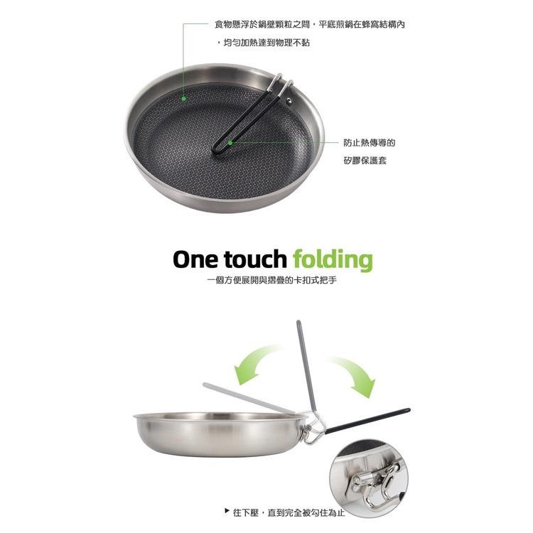 【台灣現貨】CLS 蜂窩紋不沾平底煎鍋 平底鍋 煎鍋 28cm 露營煎鍋-細節圖6