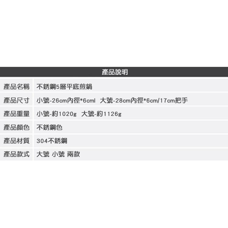 【台灣現貨】CLS 蜂窩紋不沾平底煎鍋 平底鍋 煎鍋 28cm 露營煎鍋-細節圖9