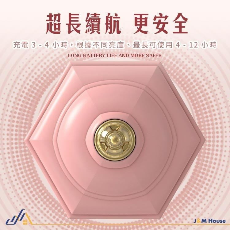 【台灣現貨】復古LED觸控檯燈 小夜燈 氛圍燈 露營燈 戶外燈 USB充電-細節圖5