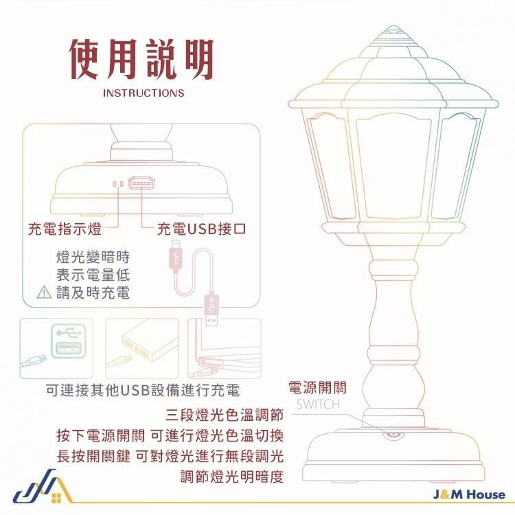 【台灣現貨】復古LED觸控檯燈 小夜燈 氛圍燈 露營燈 戶外燈 USB充電-細節圖7