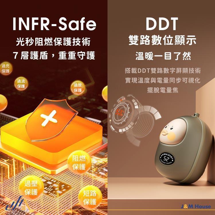 冇心小熱球暖手寶 液晶顯示暖手寶 電暖寶 5000mAh 3秒速熱-細節圖4