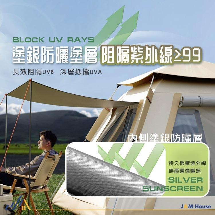 秒開帳篷 帳篷 速開帳篷 遊戲帳篷 野餐帳篷 戶外家庭帳篷 快速帳篷 雙人帳篷 自動帳篷 遮陽防曬防雨帳篷-細節圖3