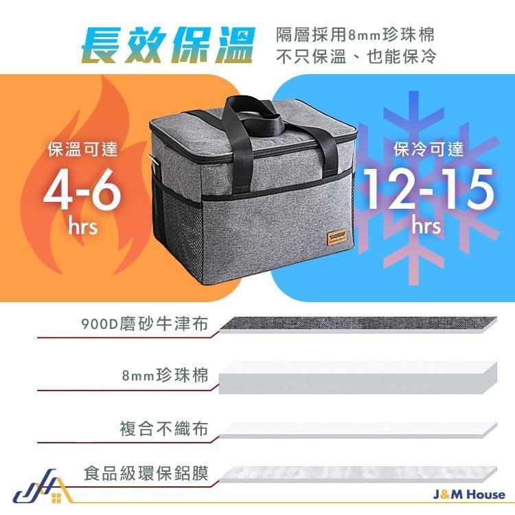 【台灣現貨】yitour戶外保溫袋28L 保冰袋 保冷袋 外送保溫箱 超大容量 保鮮 野餐袋 車用保鮮 車用保冰袋 野餐-細節圖3