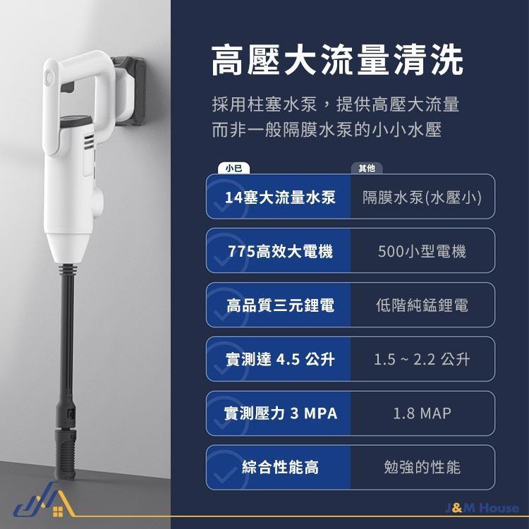 【台灣現貨】小巳無線高壓清洗機 無線鋰電清洗機 電動洗車機 高壓清洗機 高壓水槍 高壓洗車機 48VF-細節圖4