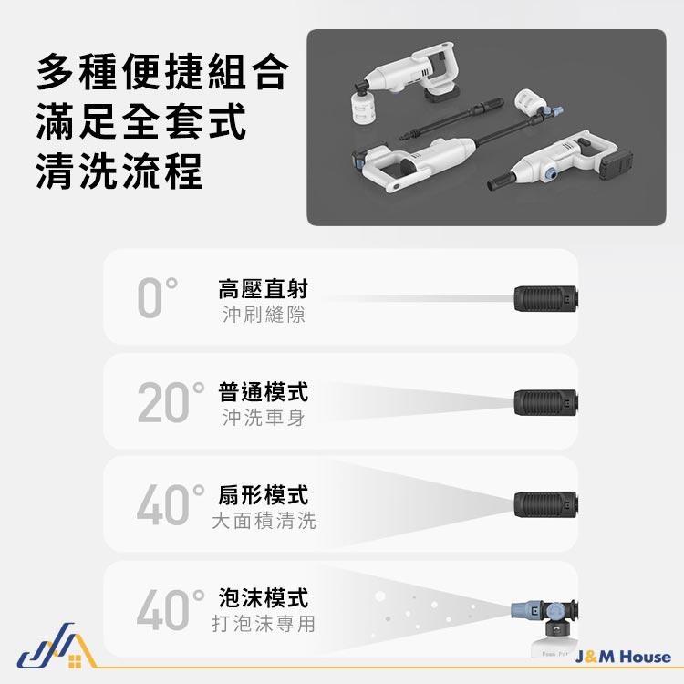 【台灣現貨】小巳無線高壓清洗機 無線鋰電清洗機 電動洗車機 高壓清洗機 高壓水槍 高壓洗車機 48VF-細節圖5