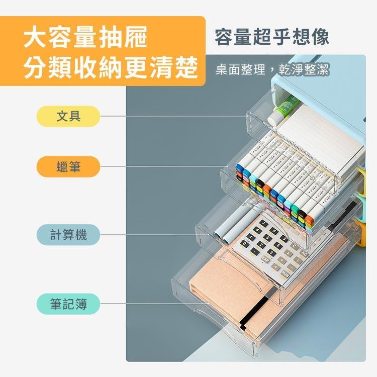 【台灣現貨】馬卡龍 桌面抽屜收納盒 置物盒 儲物盒 文具盒 抽屜櫃 收納 收納盒 收納櫃 收納箱 4入組-細節圖2