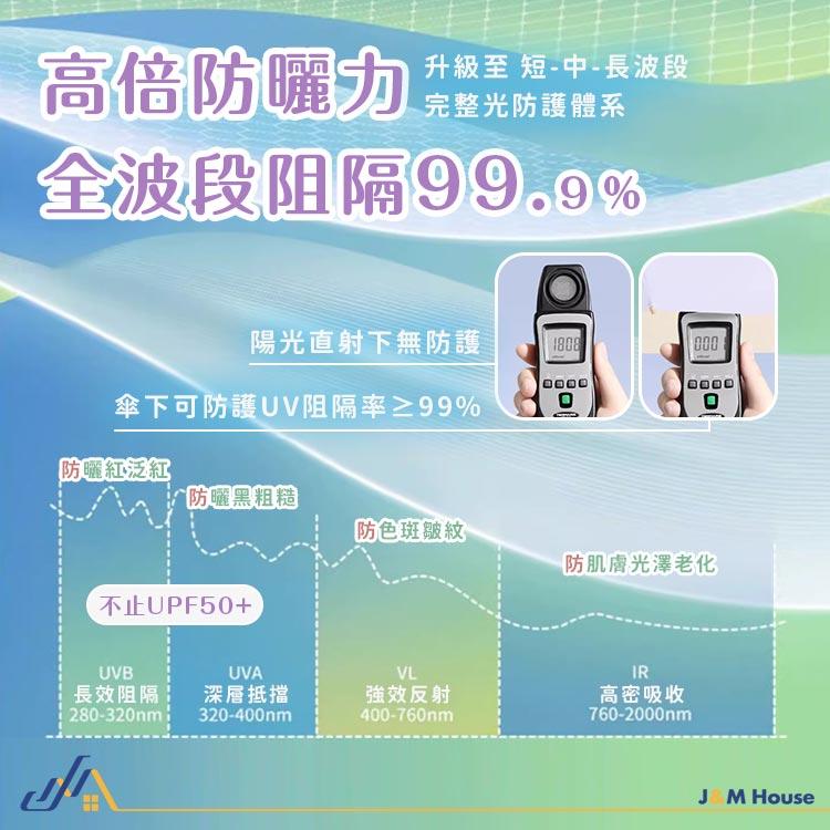 Jizu 超輕16骨加大遮陽傘 晴雨兩用傘 雨傘 摺疊傘 防曬傘 傘-細節圖5