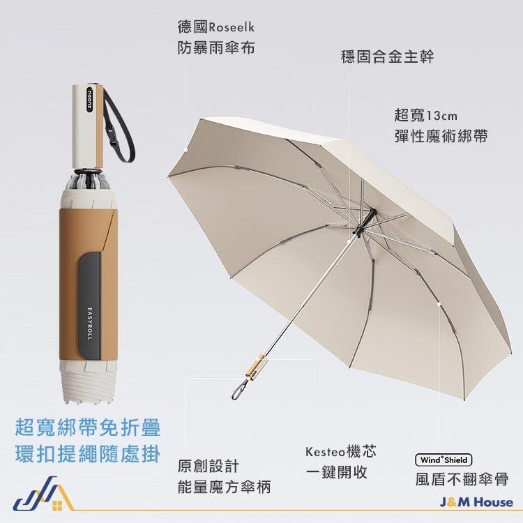 左都全自動雨傘 一鍵開合自動傘 環扣自動傘 折疊傘 反向傘 遮陽傘 自動反向傘 防風 八骨自動傘-細節圖2