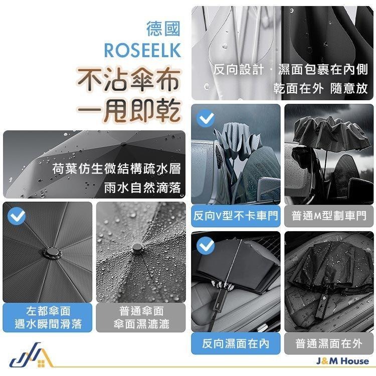 左都全自動雨傘 一鍵開合自動傘 環扣自動傘 折疊傘 反向傘 遮陽傘 自動反向傘 防風 八骨自動傘-細節圖7