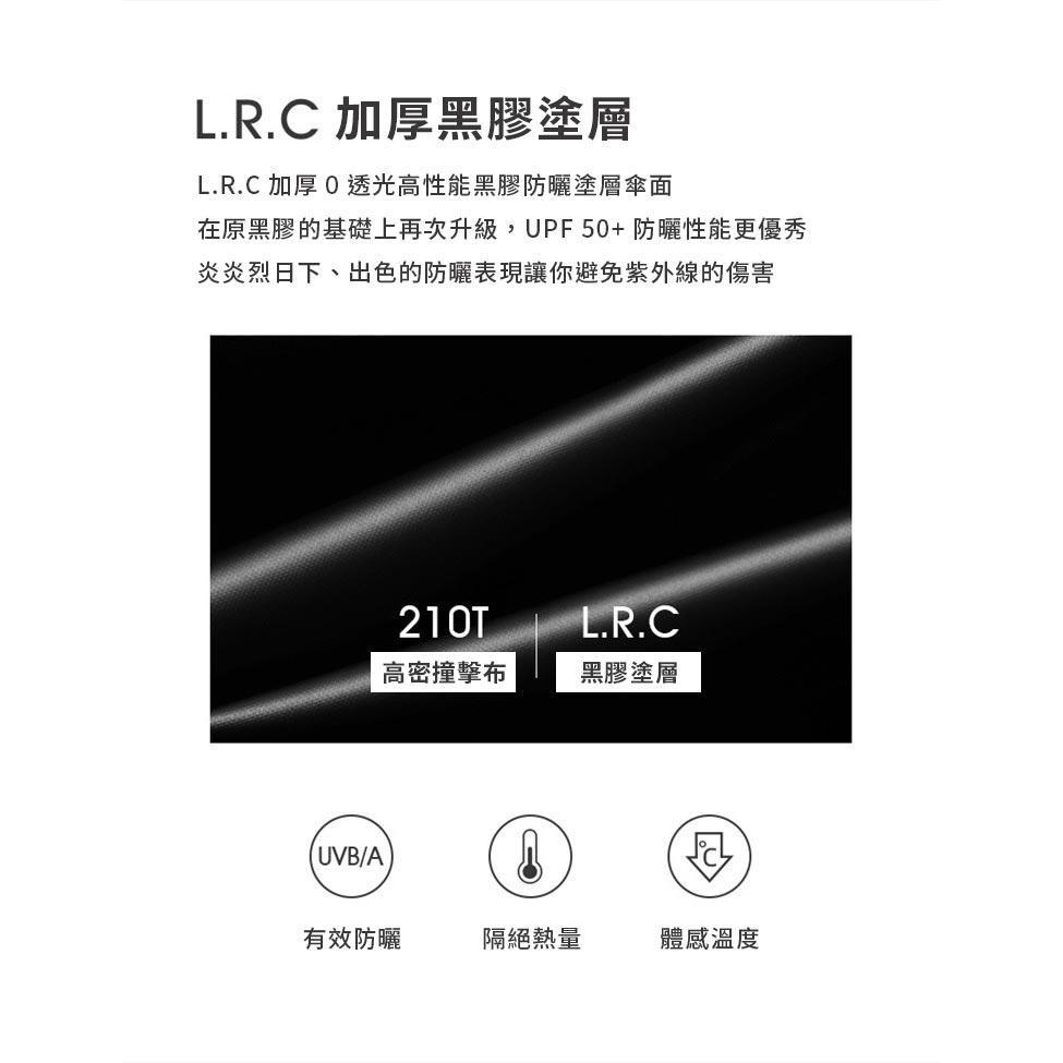 【台灣出貨】赫本風遮陽傘 晴雨兩用折疊傘 折疊傘 三折傘 經典版-細節圖5