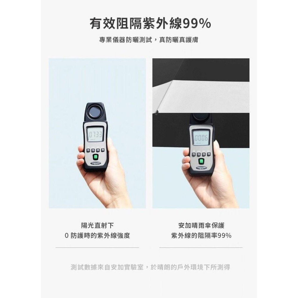 【台灣出貨】赫本風遮陽傘 晴雨兩用折疊傘 折疊傘 三折傘 經典版-細節圖6