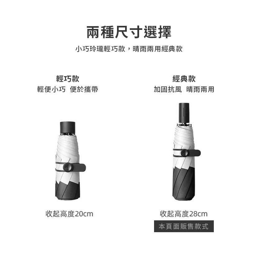 【台灣出貨】赫本風遮陽傘 晴雨兩用折疊傘 折疊傘 三折傘 經典版-細節圖7