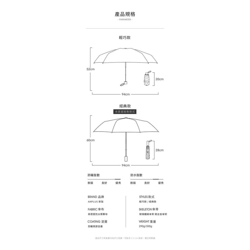 【台灣出貨】赫本風遮陽傘 晴雨兩用折疊傘 折疊傘 三折傘 經典版-細節圖9