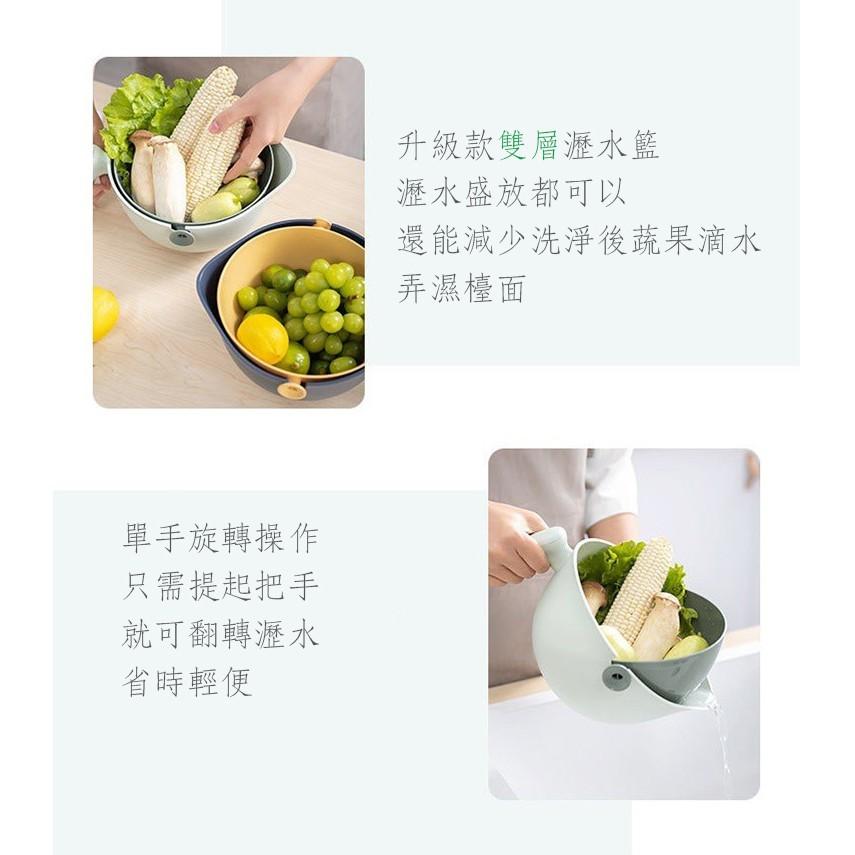 【台灣出貨】韓式蔬果瀝水籃 一分兩籃 蔬果旋轉瀝水籃 洗菜籃-細節圖2