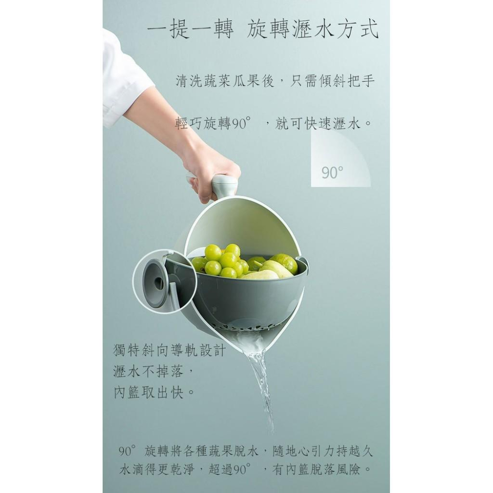 【台灣出貨】韓式蔬果瀝水籃 一分兩籃 蔬果旋轉瀝水籃 洗菜籃-細節圖3